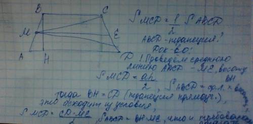 Последствия гуситского движения