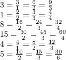 3= \frac{3}{1} = \frac{6}{2}= \frac{9}{3} \\ 
1= \frac{2}{2} = \frac{3}{3} = \frac{4}{4} \\ 
8= \frac{16}{2} = \frac{24}{3} = \frac{32}{4} \\ 
15= \frac{30}{2} = \frac{45}{3} = \frac{60}{4} \\ 
4= \frac{4}{1}= \frac{8}{2} = \frac{12}{3} \\ 
5= \frac{10}{2} = \frac{15}{3} = \frac{30}{6} \\ 