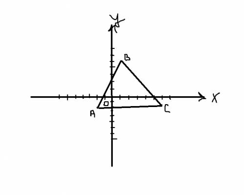 Постройте треугольник abc по координатам его вершин a(-2; -2),b(1; 5),k(6; - фото, вас