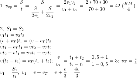 1.\ v_c_p= \dfrac{S}{t}= \dfrac{S}{ \dfrac{S}{2v_1}+ \dfrac{S}{2v_2} } = \dfrac{2v_1v_2}{v_1+v_2}= \dfrac{2*70*30}{70+30}=42\ ( \dfrac{_K_M}{4})\\\\\\
2,\ S_1=S_2\\ v_1t_1=v_2t_2\\
(v+v_T)t_1=(v-v_T)t_2\\ vt_1+v_Tt_1=vt_2-v_Tt_2\\ vt_2-vt_1=v_Tt_1+v_Tt_2\\ v(t_2-t_1)=v_T(t_1+t_2);\ \dfrac{v}{v_T}= \dfrac{t_1+t_2}{t_2-t_1}= \dfrac{0,5+1}{1-0,5}=3;\ v_T= \frac{v}{3} \\
v_1= \dfrac{S_1}{t_1};\ v_1=v+v_T=v+ \dfrac{v}{3}= \dfrac{4v}{3} 