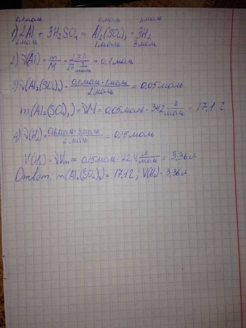К положительно заряженному электроскопу подносят заряженное тело. Листочки электроскопа расходятся н