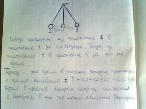 Подготовка руководителей и специалистов в области защиты от ЧС осуществлялась в АГЗ МЧС России