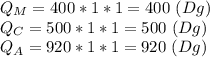 Q_M=400*1*1=400 \ (Dg)\\
Q_C=500*1*1=500\ (Dg)\\
Q_A=920*1*1=920\ (Dg)