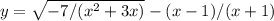 y= \sqrt{-7/ (x^{2} +3x)} -(x-1)/(x+1)
