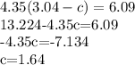 4.35(3.04-c)=6.09

13.224-4.35c=6.09

-4.35c=-7.134

c=1.64