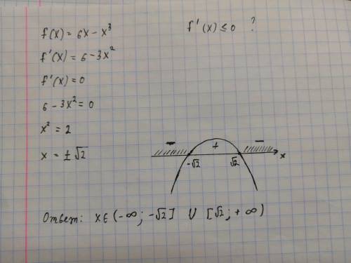 Найдите все значения x, при которых f'(x)< =0, если f(x)=6x-x^3.
