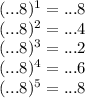 (...8)^1=...8
\\\
(...8)^2=...4
\\\
(...8)^3=...2
\\\
(...8)^4=...6
\\\
(...8)^5=...8