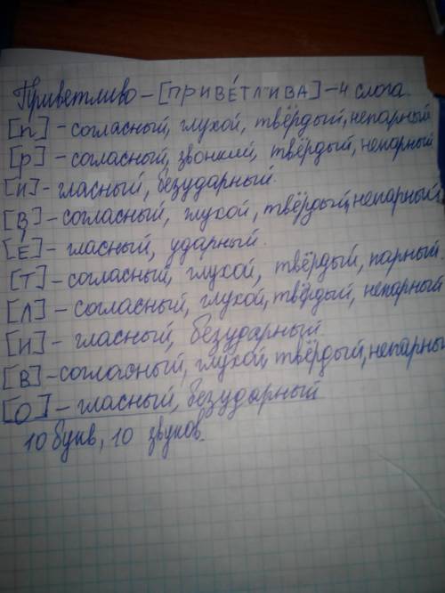 Укажите, для каких градусных величин косинус принимает: а) положительные значения; б) значения, равн