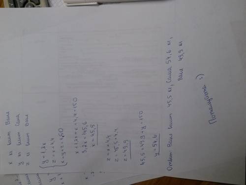 Подумайте, какие события XIII века и как вы бы отметили на ленте времени?