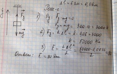 Какое отрицательное влияние оказывает природа на современного человека