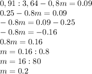 0,91 : 3,64 - 0,8m = 0.09 \\ 
0.25 - 0.8m = 0.09 \\ -0.8m=0.09-0.25 \\ -0.8m=-0.16 \\ 0.8m = 0.16 \\ 
m = 0.16 : 0.8 \\ m=16:80 \\ 
m = 0.2