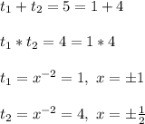 t_1 + t_2 = 5 = 1 + 4\\\\
t_1*t_2 = 4 = 1*4\\\\
t_1 = x^{-2} = 1, \ x = \pm1\\\\
t_2 = x^{-2} = 4, \ x = \pm\frac{1}{2}