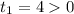 t_{1}=40