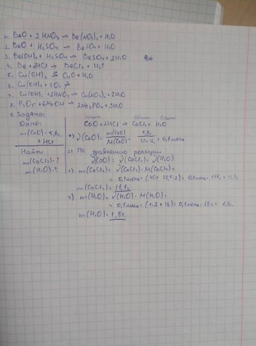 С1.be0+hno3= 2.beo+h2so4= 3.be(oh)2+h2so4= 4.be+hcl= 5.cu(oh)2&nbsp; &nbsp; &nbsp; &nbsp; t°= 6.cu(o