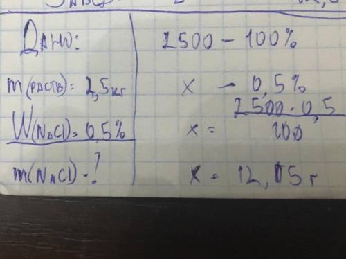 Определите массу вещества в 0,5%-ом растворе соли массой 2,5 кг. подробно! последние 10