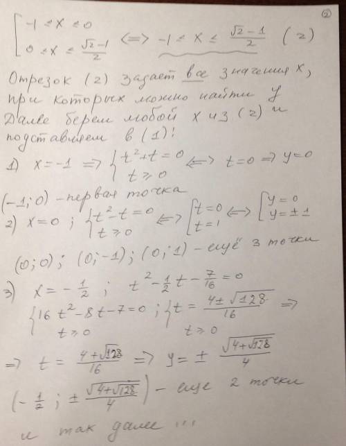 Постройте график уравнения, с пояснениями. <img src=