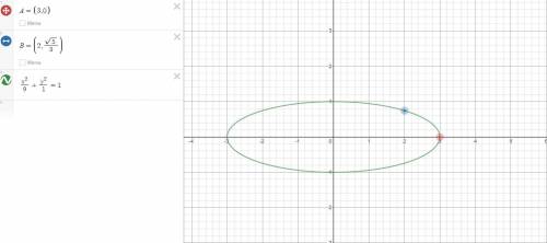 Каноническое уравнение эллипса a(3,0), в(2, <img src=