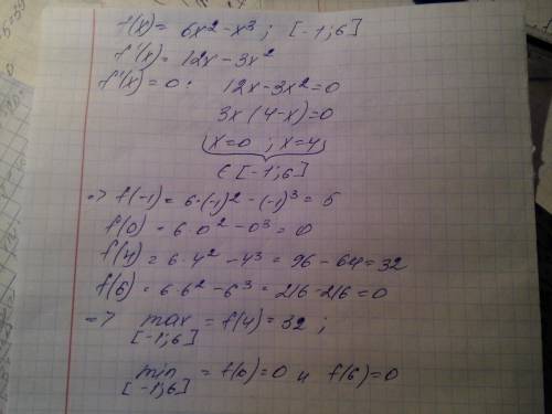 Найти наибольшее и наименьшее значение функций y=6x^2-x^3 на [-1; 6]