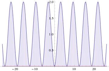 Решить тригонометрическое неравенство 1-2cosx/2> 0
