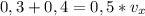 0,3+0,4=0,5*v_x