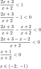 \dfrac{2x + 3}{x + 2} \ \textless \ 1 \\ \\ 
 \dfrac{2x + 3}{x + 2} - 1 \ \textless \ 0 \\ \\ 
 \dfrac{2x + 3}{x + 2} - \dfrac{x+ 2 }{x + 2} \ \textless \ 0 \\ \\ 
 \dfrac{2x + 3 - x - 2 }{x + 2} \ \textless \ 0 \\ \\ 
 \dfrac{x + 1 }{x + 2} \ \textless \ 0 \\ \\ 
x \in (-2; \ -1)