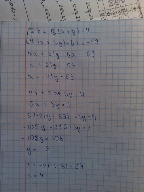 {5x+2(y+4)=0 {6(2x+3)-y=41 {2x+3(x+y)=11 {7x+3y-6x=-59