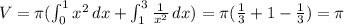 V=\pi(\int_0^1 x^2\,dx+\int_1^3\frac1{x^2}\,dx)=\pi(\frac13+1-\frac13)=\pi
