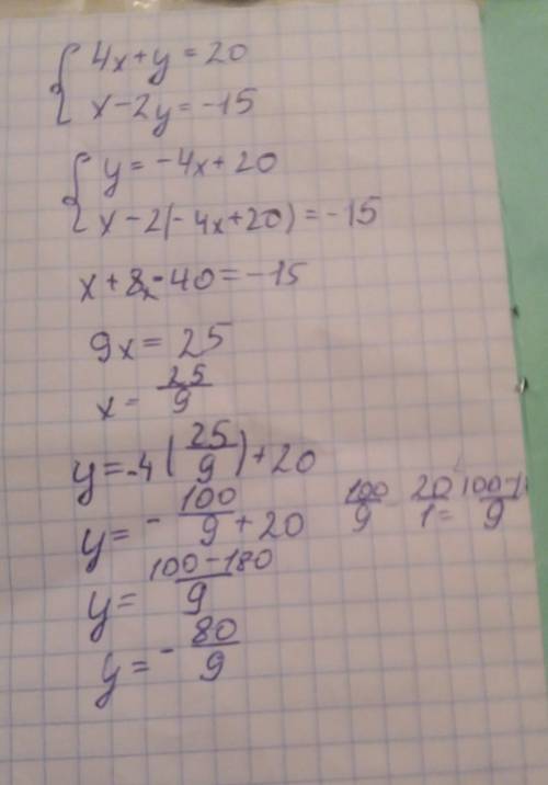 Решите систему уравнений 4x+y=20 x-2y=-15​