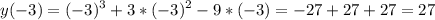\displaystyle y(-3)=(-3)^3+3*(-3)^2-9*(-3)=-27+27+27=27

