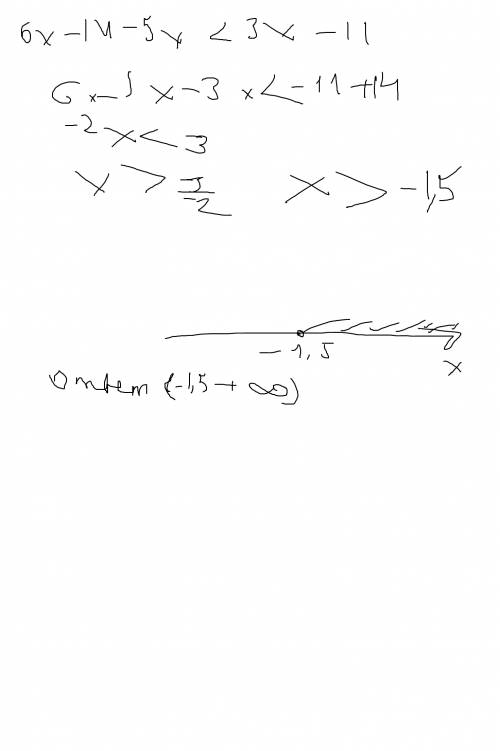 Решите неравенство: 2(3x-7)-5x< 3x-11