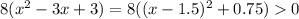 8(x^2-3x+3)=8((x-1.5)^2+0.75)0
