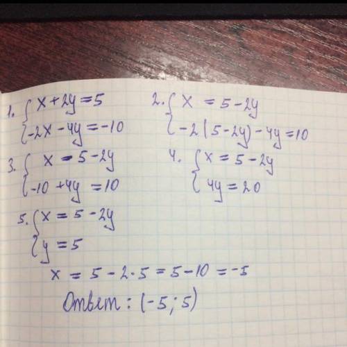 Решите систему уравнений. {х+2у=5 {-2х-4у=-10