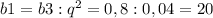 b1=b3:q^2 = 0,8: 0,04 = 20 
