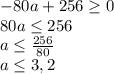 -80a+256\geq0\\
80a\leq256\\
a\leq\frac{256}{80}\\
a\leq3,2