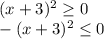 (x+3)^2\geq0 \\
-(x+3)^2\leq0
