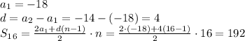 a_1=-18
\\\
d=a_2-a_1=-14-(-18)=4
\\\
S_1_6=\frac{2a_1+d(n-1)}{2}\cdot n=\frac{2\cdot(-18)+4(16-1)}{2}\cdot 16=192