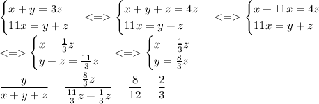 \begin{cases} x+y=3z \\ 11x=y+z \end{cases} <=\begin{cases} x+y+z=4z \\ 11x=y+z \end{cases} <=\begin{cases} x+11x=4z \\ 11x=y+z \end{cases}\\ <= \begin{cases} x=\frac{1}{3}z \\ y+z=\frac{11}{3}z \end{cases} <=\begin{cases} x=\frac{1}{3}z \\ y=\frac{8}{3}z \end{cases} \\\\
\dfrac{y}{x+y+z}=\dfrac{\frac{8}{3}z}{\frac{11}{3}z+\frac{1}{3}z}=\dfrac{8}{12}=\dfrac{2}{3}