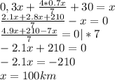 0,3x + \frac{4*0.7x}{7} + 30 = x\\
\frac{2.1x + 2.8x + 210}{7} - x = 0\\
\frac{4.9x + 210 -7x}{7}= 0|*7\\
-2.1x + 210 = 0\\
-2.1x = -210\\
x = 100 km