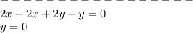 -----------------\\
2x - 2x+ 2y - y = 0\\
y = 0
