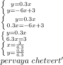 \left \{ {{y=0.3x} \atop {y=-6x+3}} \right.\\
 \left \{ {{y=0.3x} \atop {0.3x=-6x+3}} \right. \\
 \left \{ {{y=0.3x} \atop {6.3x=3}} \right. \\
 \left \{ {{x=\frac{3}{6.3}} \atop {y=\frac{0.9}{6.3}}} \right. \\
pervaya\ chetvert'

