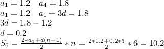a_{1}=1.2\ \ \ a_{4}=1.8\\
a_{1}=1.2\ \ \ a_{1}+3d=1.8\\
3d=1.8-1.2\\
d=0.2\\
S_{6}=\frac{2*a_{1}+d(n-1)}{2}*n=\frac{2*1.2+0.2*5}{2}*6=10.2