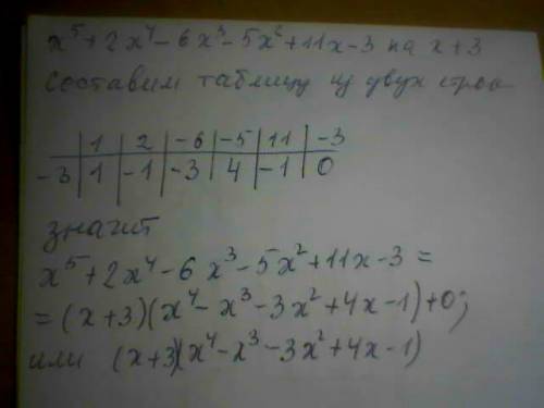 По схеме горнера выполнить деление многочлена a(x)= x^5+2x^4-6x^3-5x^2+11x-3 на многочлен b(x)=x+3
