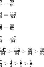 \frac 37= \frac {36}{84}\\\\
\frac43= \frac {112}{84}\\\\
\frac23= \frac {56}{84}\\\\
\frac 74= \frac {147}{84}\\\\
\frac {147}{84}\frac {112}{84}\frac {56}{84}\frac {36}{84} \\\\
\frac {7}{4}\frac43\frac23\frac37