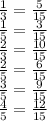 \frac{1}{3}= \frac{5}{15}
\\\
 \frac{1}{5}= \frac{3}{15}
\\\
 \frac{2}{3}= \frac{10}{15}
\\\
 \frac{2}{5}= \frac{6}{15}
\\\
 \frac{3}{5}= \frac{9}{15}
\\\
 \frac{4}{5}= \frac{12}{15}
