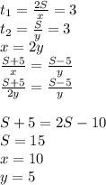 t_{1}=\frac{2S}{x}=3 \\
t_{2}=\frac{S}{y}=3\\
x=2y\\
\frac{S+5}{x}=\frac{S-5}{y}\\
\frac{S+5}{2y}=\frac{S-5}{y}\\
\\
S+5=2S-10\\
S=15\\
x=10\\
y=5