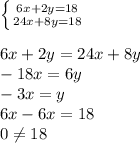 \left \{ {{6x+2y=18} \atop {24x+8y=18}} \right.\\
\\
6x+2y=24x+8y\\
-18x=6y\\
-3x=y\\
6x-6x=18\\
0 \neq 18