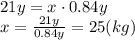 21y=x\cdot 0.84y
\\\
x= \frac{21y}{0.84y} =25(kg)