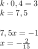 \\k\cdot0,4=3\\
k=7,5\\\\
7,5x=-1\\
x=-\frac{2}{15}