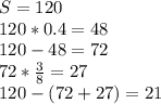 S=120\\
120*0.4=48\\
120-48=72\\
72*\frac{3}{8}=27\\
120-(72+27)=21