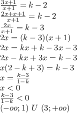 \frac{3x+1}{x+1}=k-2\\
\frac{2x+x+1}{x+1}=k-2\\
\frac{2x}{x+1}=k-3\\
2x=(k-3)(x+1)\\
2x=kx+k-3x-3\\
2x-kx+3x=k-3\\
x(2-k+3)=k-3\\
x=\frac{k-3}{1-k}\\
x